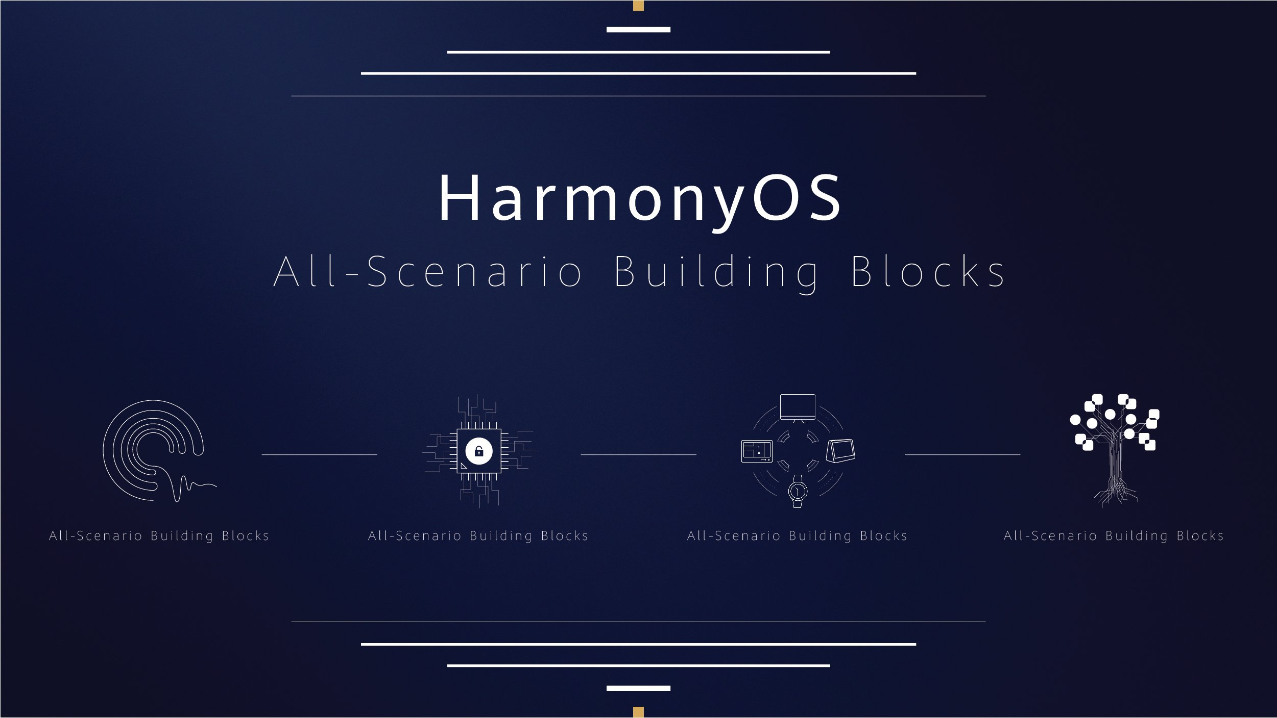 Read more about the article Huawei kündigt Microkernel OS HarmonyOS an
