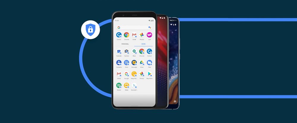 Read more about the article Android Enterprise Whitepaper 2019